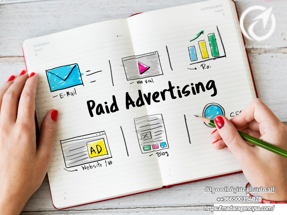 الحملات الإعلانية الممولة