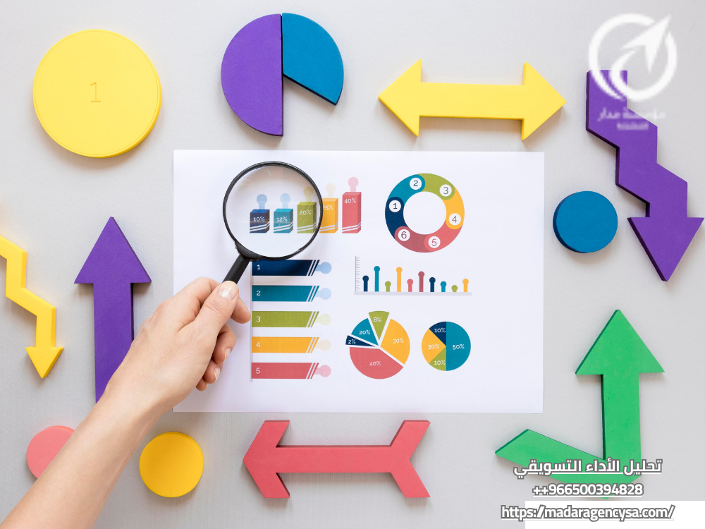 تحليل الأداء التسويقي