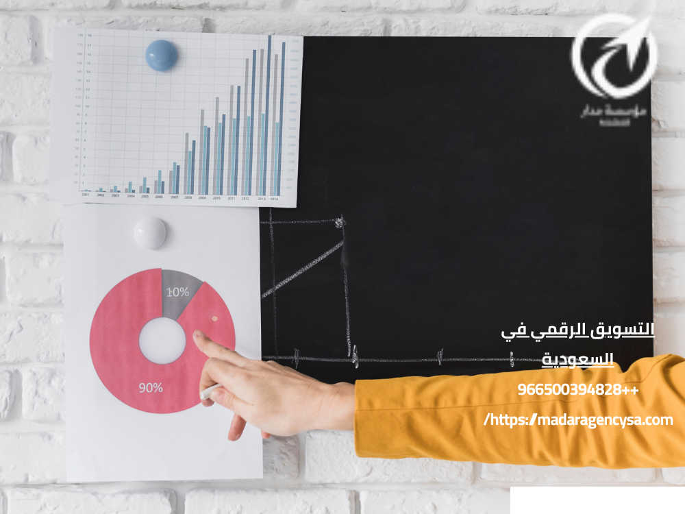التسويق الرقمي في السعودية