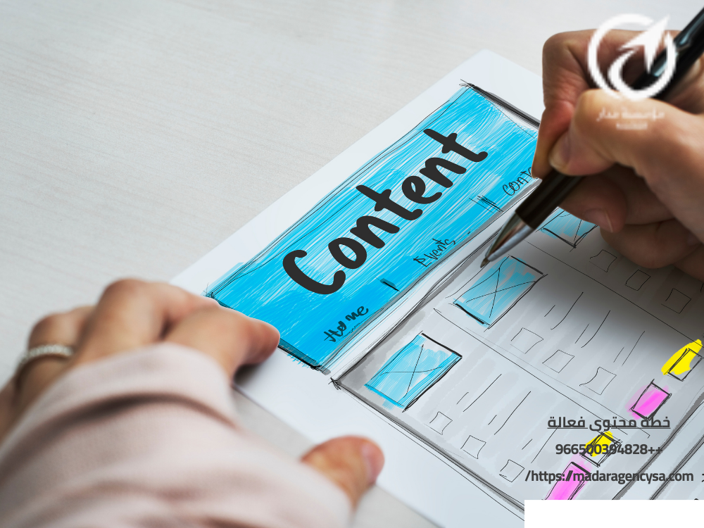 خطة محتوى فعالة