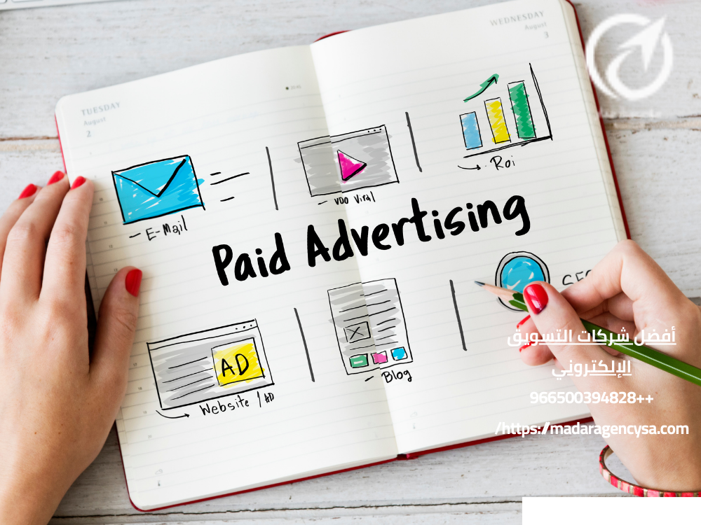 حملات الإعلانات الممولة