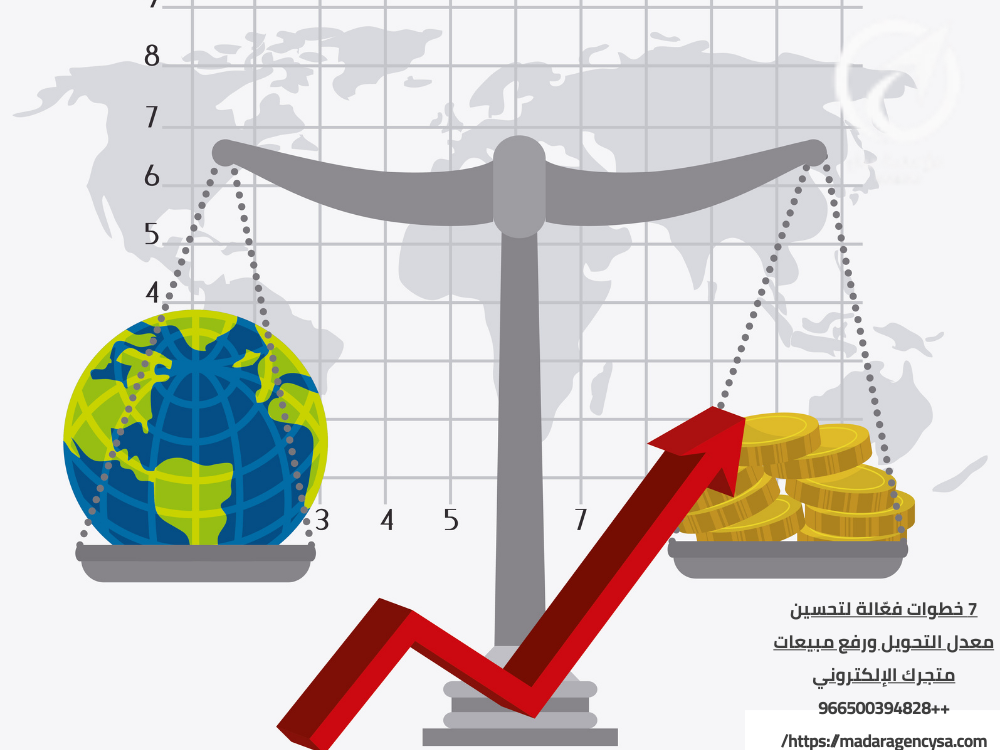 تحسين معدل التحويل